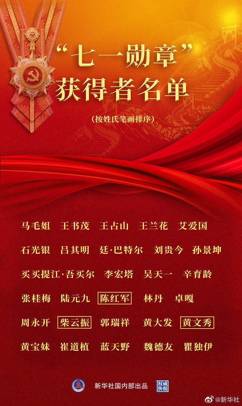 2f51c14f568c1d91311f4e4b9873077