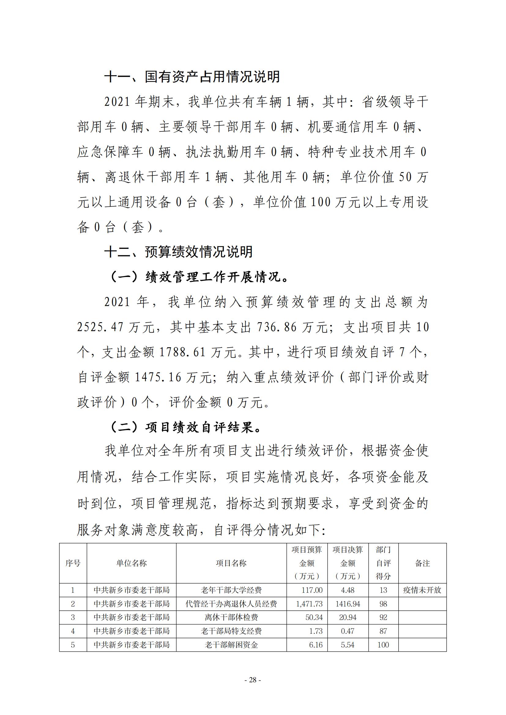 2021年度中共新乡市委老干部局（本级）决算公开说明_27