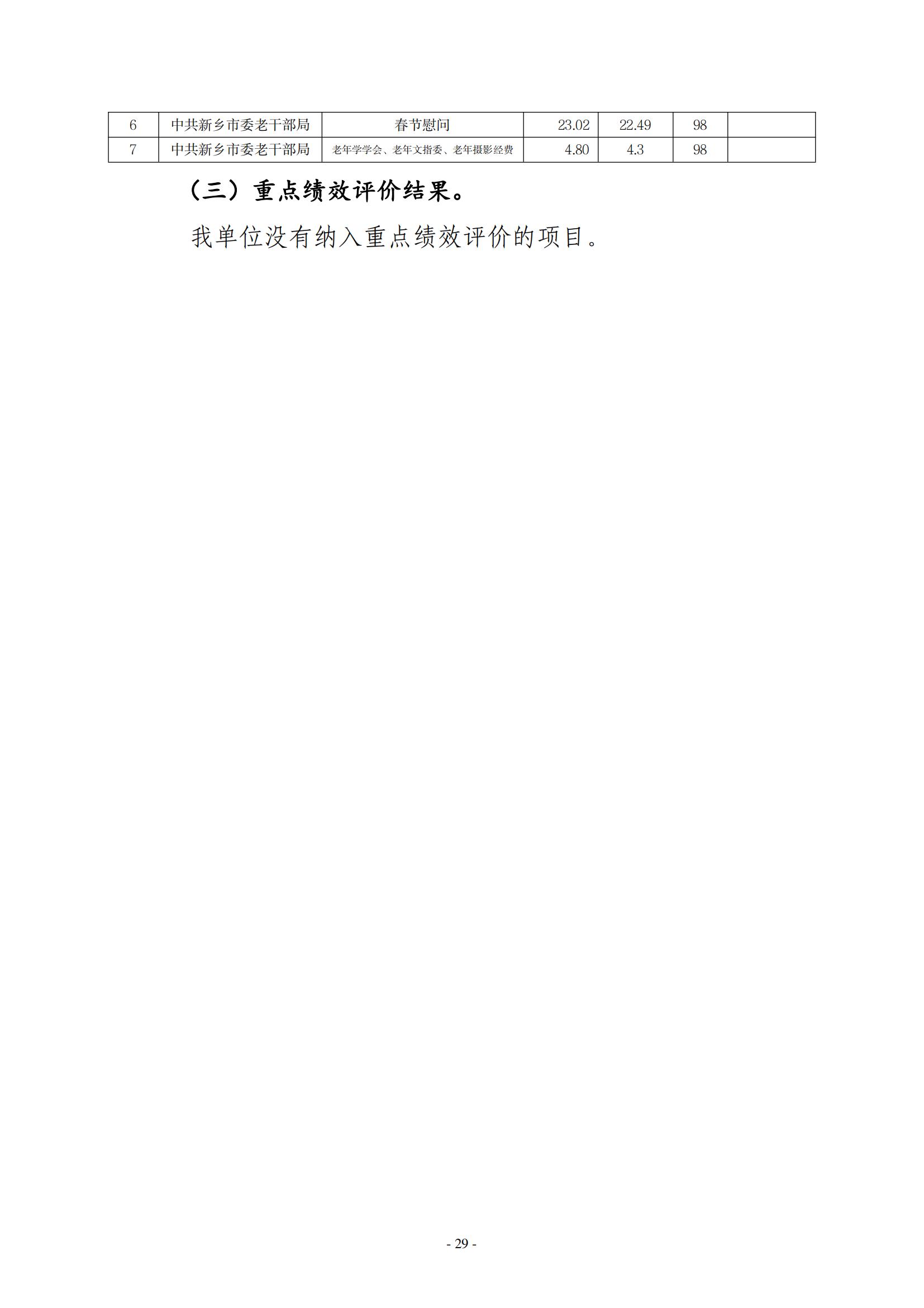 2021年度中共新乡市委老干部局（本级）决算公开说明_28