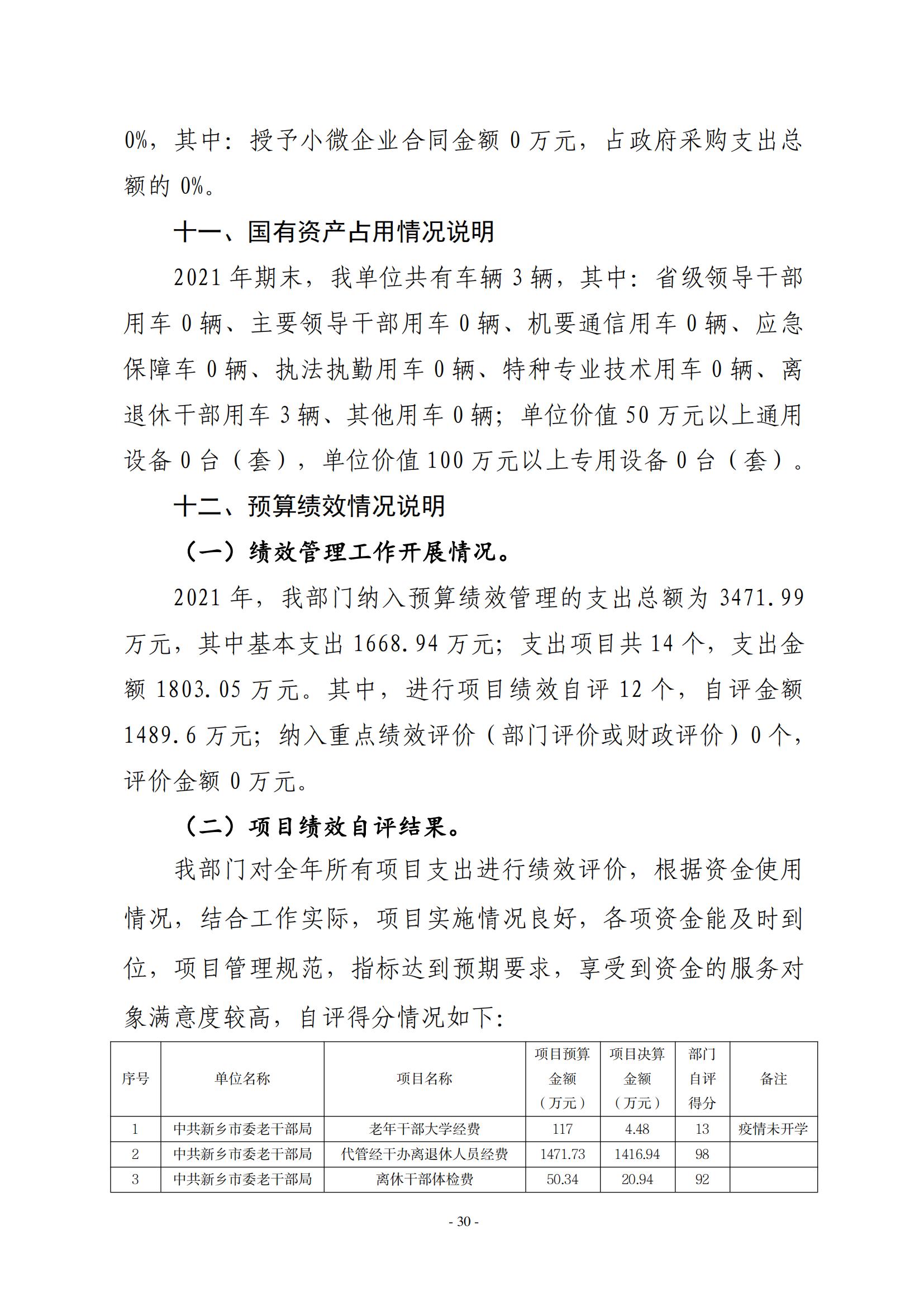 2021年度中共新乡市委老干部局(部门)决算公开说明_29