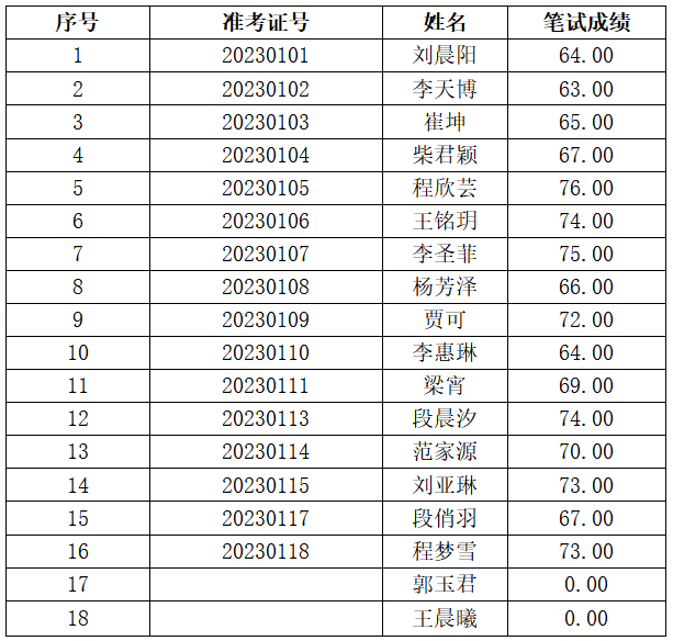 2b6b4cf5d9aafb44217d45f6366e250c_640_wx_fmt=png&wxfrom=5&wx_lazy=1&wx_co=1