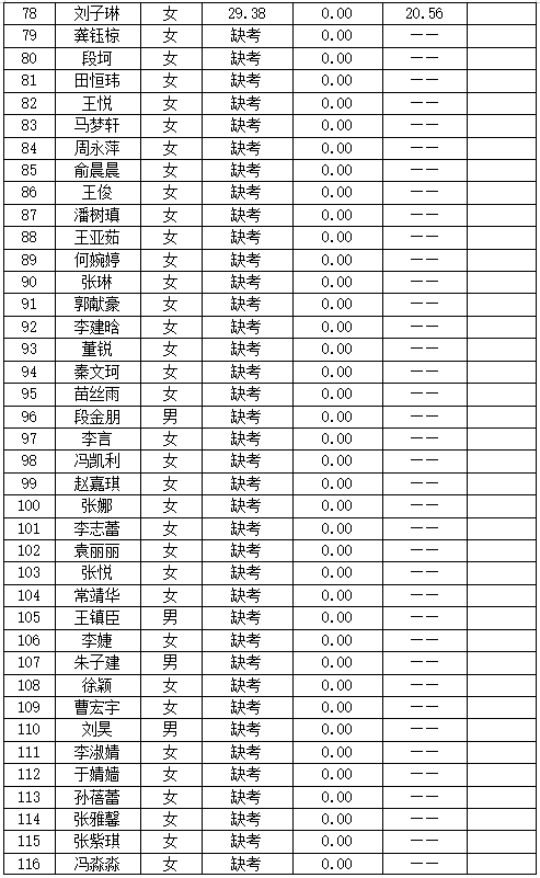 c95bdd26ab5d99721300e1591b9212fe_640_wx_fmt=png&wxfrom=5&wx_lazy=1&wx_co=1
